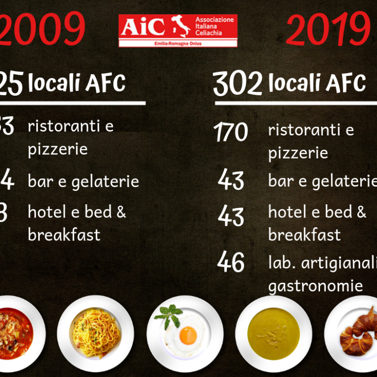 10yearschallenge-5